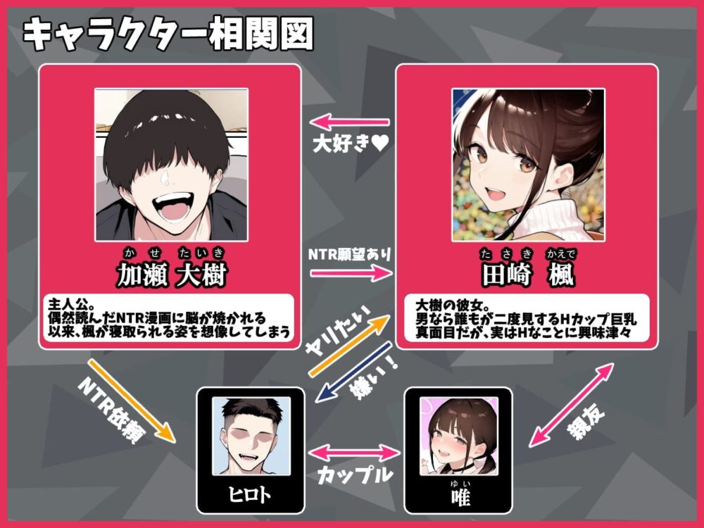 クリスマスプレゼントは寝取られでお願いします！  誰もが羨むHカップ彼女が絶倫チンポでイキ狂い 画像1