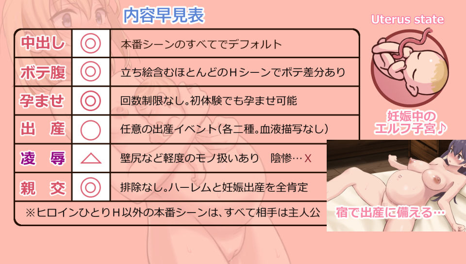 ラスティーダンジョン2 画像5